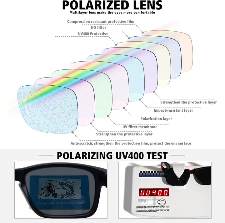 Polarized Sunglasses for Men Women Sports Driving Fishing Glasses UV400 Protection