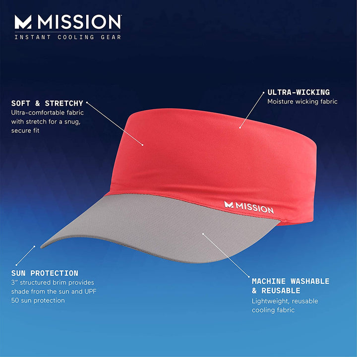 MISSION Cooling Stretchy Visor - Unisex Visor Hat for Men and Women, No Slip Band, UPF 50 Sun Protection Visor